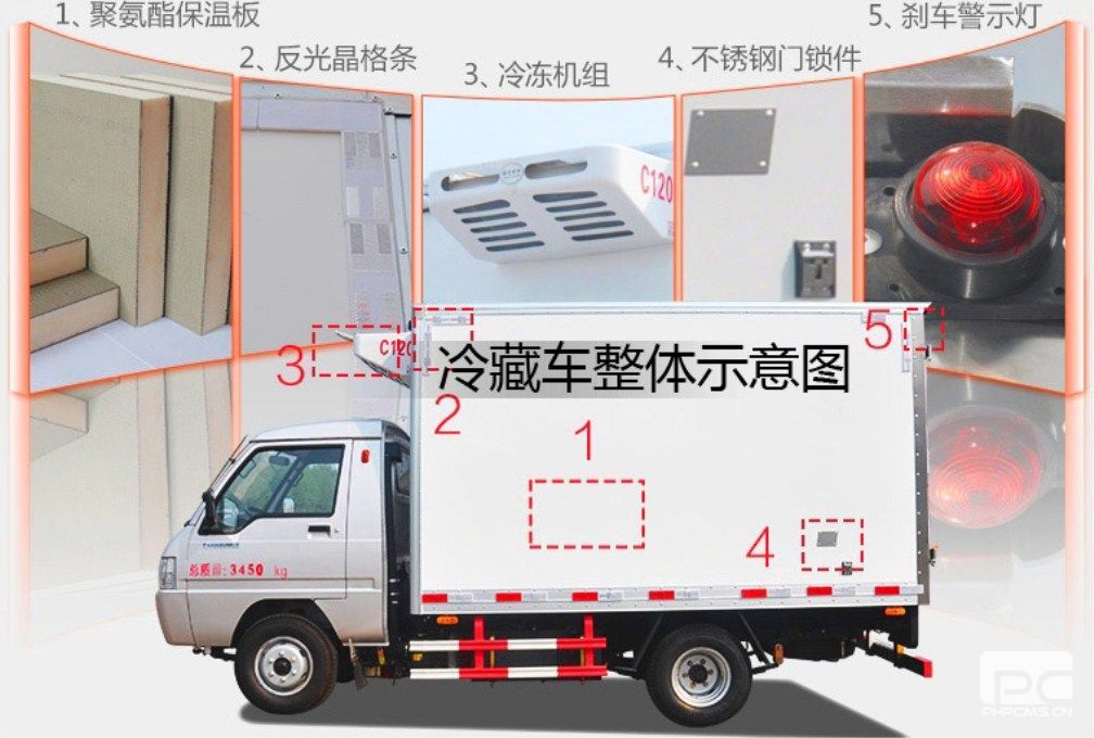 江淮骏铃单排冷藏车(厢长5.2米)结构示意图